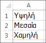 Παράδειγμα προσαρμοσμένης λίστας