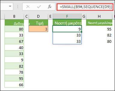 Τύπος πίνακα του Excel για να εντοπίσετε τη νιοστή μικρότερη τιμή: =SMALL(B9#,SEQUENCE(D9))