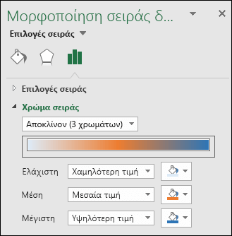 Επιλογές χρώματος σειράς γραφημάτων χάρτη του Excel