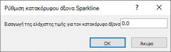 Εισαγάγετε μια ελάχιστη τιμή για τον κατακόρυφο άξονα στο παράθυρο διαλόγου 