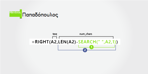 Τύπος εξαγωγής επώνυμου