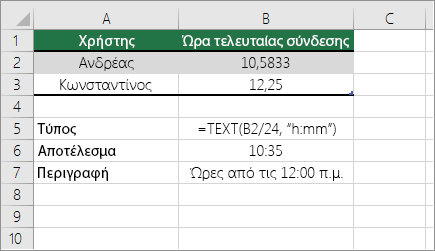 Παράδειγμα: Μετατροπή ωρών από δεκαδικό αριθμό σε τυπική ώρα