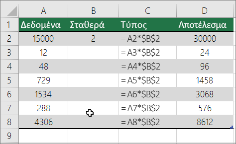 Πολλαπλασιασμός αριθμών με μια σταθερά