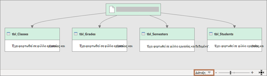 Η προβολή στο παράθυρο διαλόγου 'Εξαρτήσεις ερωτήματος'