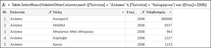 Αποτέλεσμα φιλτραρίσματος
