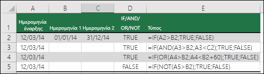 Παραδείγματα χρήσης της συνάρτησης IF με τις AND, OR και NOT για τον υπολογισμό ημερομηνιών