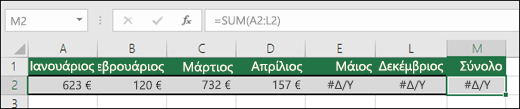 Παράδειγμα #N/Α που έχουν εισαχθεί σε κελιά, το οποίο εμποδίζει τον σωστό υπολογισμό ενός τύπου SUM.