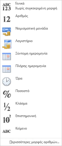 Συλλογή μορφών αριθμών