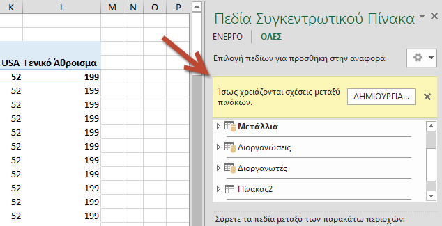 Η ερώτηση σχέσης ΔΗΜΙΟΥΡΓΙΑ... στα Πεδία Συγκεντρωτικού Πίνακα
