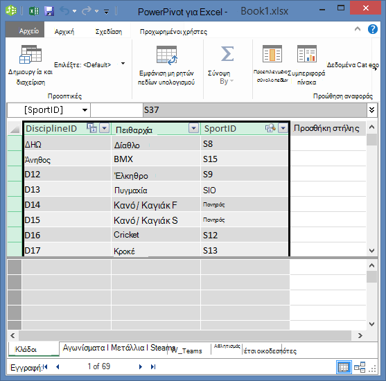 αντιγραφή πεδίων στο PowerPivot