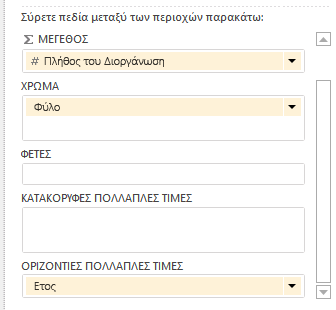 αλλαγή απεικόνισης του Power View από το παράθυρο 
