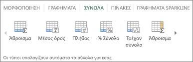Συλλογή συνόλων γρήγορης ανάλυσης