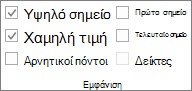 Ομάδα 