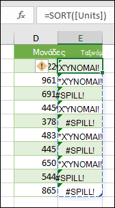 #SPILL! σφάλμα - Τύπος πίνακα