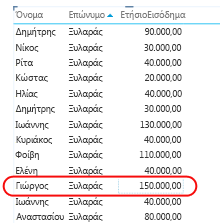 Παράδειγμα αναφοράς που δείχνει μοναδικές τιμές