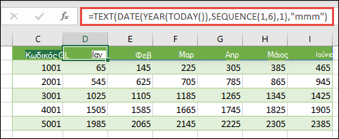 Χρησιμοποιήστε τη SEQUENCE με τις TEXT, DATE, YEAR και TODAY, για να δημιουργήσετε μια δυναμική λίστα μηνών για τη γραμμή κεφαλίδων.