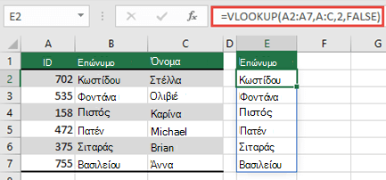 Χρησιμοποιήστε τον τύπο =VLOOKUP(A2:A7,A:C,2,FALSE) για να επιστρέψετε έναν δυναμικό πίνακα που δεν θα έχει ως αποτέλεσμα #SPILL! ως τιμή σφάλματος.