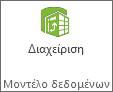 Κουμπί 