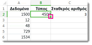 Ένα τετράγωνο πλαίσιο πράσινου χρώματος στην κάτω δεξιά γωνία του κελιού B2