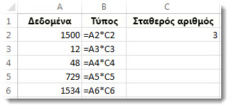 Δεδομένα στη στήλη A, τύποι στη στήλη B και ο αριθμός 3 στο κελί C2
