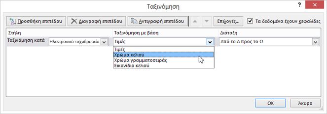 Στην περιοχή 