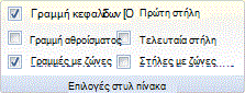 Κορδέλα του Outlook