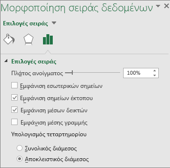 Παράθυρο εργασιών 
