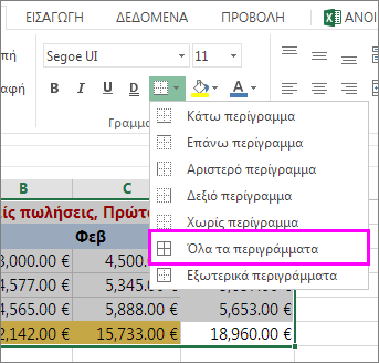 Προσθήκη περιγράμματος σε πίνακα ή περιοχή δεδομένων