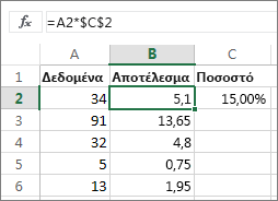 Πολλαπλασιασμός αριθμών με ποσοστό