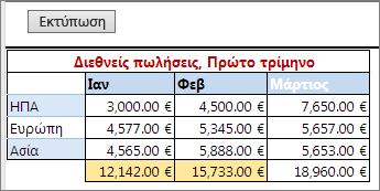 Εκτύπωση με περίγραμμα