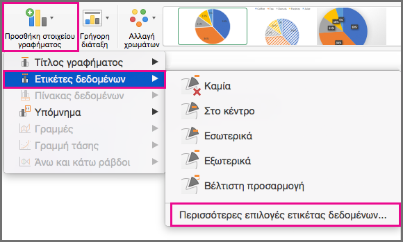 Προσθήκη στοιχείων γραφήματος στο Office για Mac