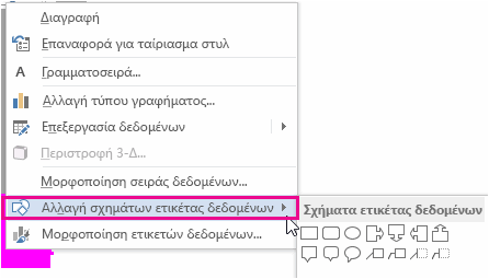 Εντολή μενού 