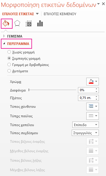 Καρτέλα 