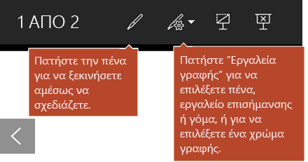 Εργαλεία γραφής διαθέσιμα στην προβολή παρουσίασης.