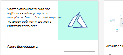 Εμφανίζει Azure πρότυπο διαγράμματος