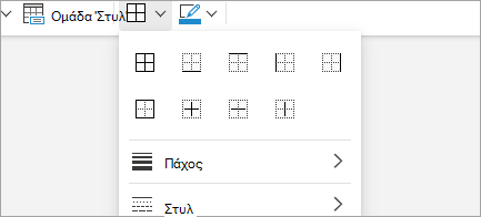 Προσθήκη περιγραμμάτων πίνακα