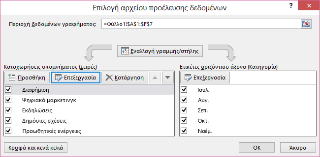 Παράθυρο διαλόγου 