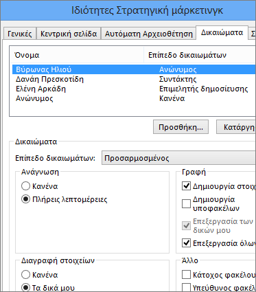Ορισμός δικαιωμάτων σε έναν δημόσιο φάκελο