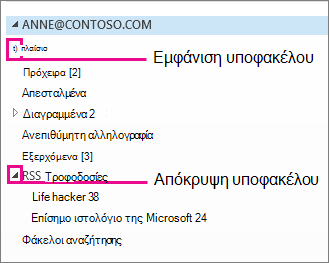 Εμφάνιση και απόκρυψη υποφακέλων