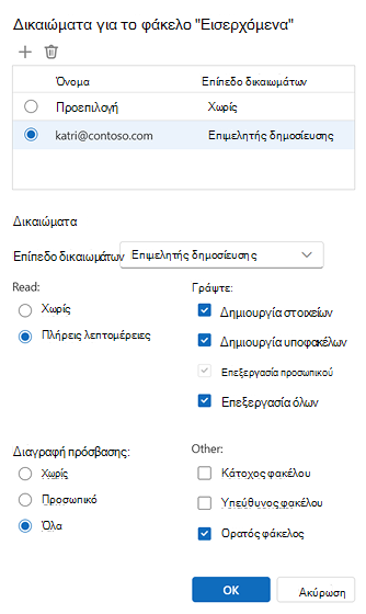 Δικαιώματα για φάκελο
