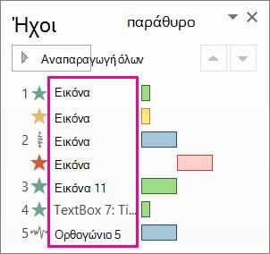 Ονόματα αντικειμένων χωρίς περιγραφή