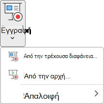 Οι εντολές 