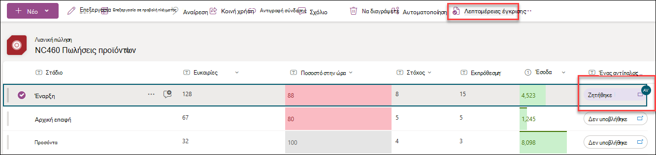 στιγμιότυπο οθόνης του σημείου όπου μπορείτε να δείτε λεπτομέρειες έγκρισης