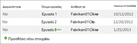 Προβολή ενημερωτικού δελτίου χωρίς γραμμές