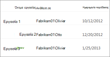 Προβολή στυλ ενημερωτικού δελτίου