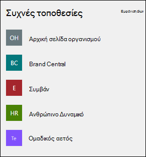 Προεπισκόπηση του τμήματος Web 