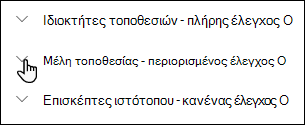 Λίστα επιπέδων δικαιωμάτων τοποθεσίας.