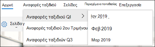 Παράδειγμα επικαλυπτόμενου μενού του SharePoint