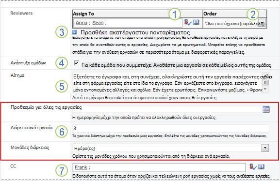 Φόρμα ενεργοποίησης με αριθμημένες επεξηγήσεις