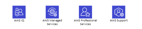 Στάμπο ενεργοποίησης πελάτη AWS.
